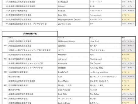 近畿大会2025 本選出演バンド公開!