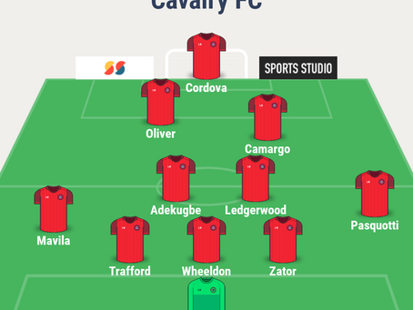 Cavalry FC 2020 Season Preview