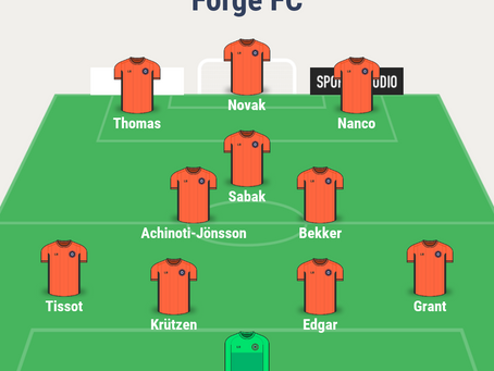 Forge FC 2020 Season Preview