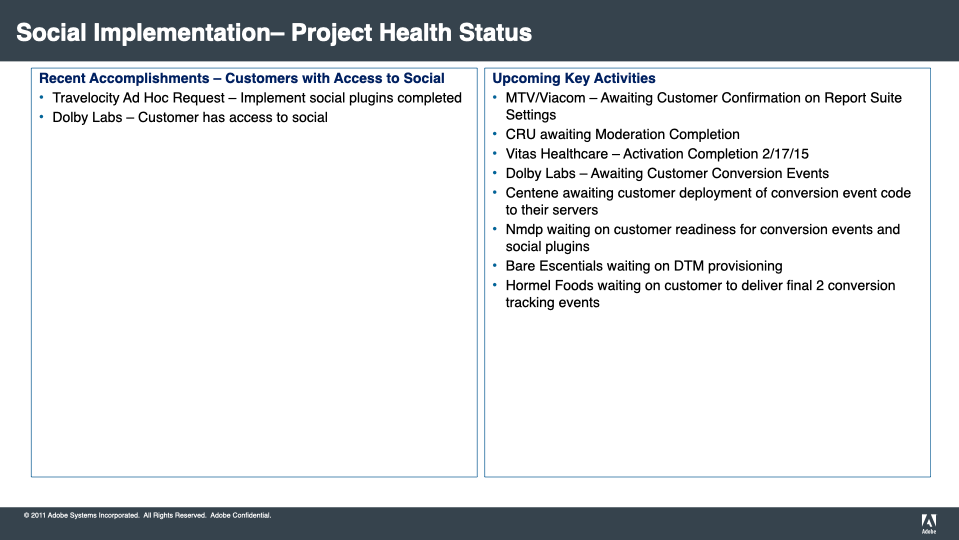 Social Implementation Weekly Dashboard - 2