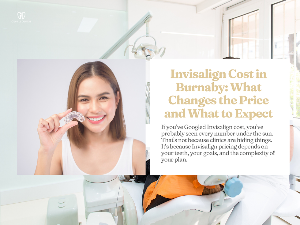 Invisalign Cost in Burnaby: What Affects Price + Timeline