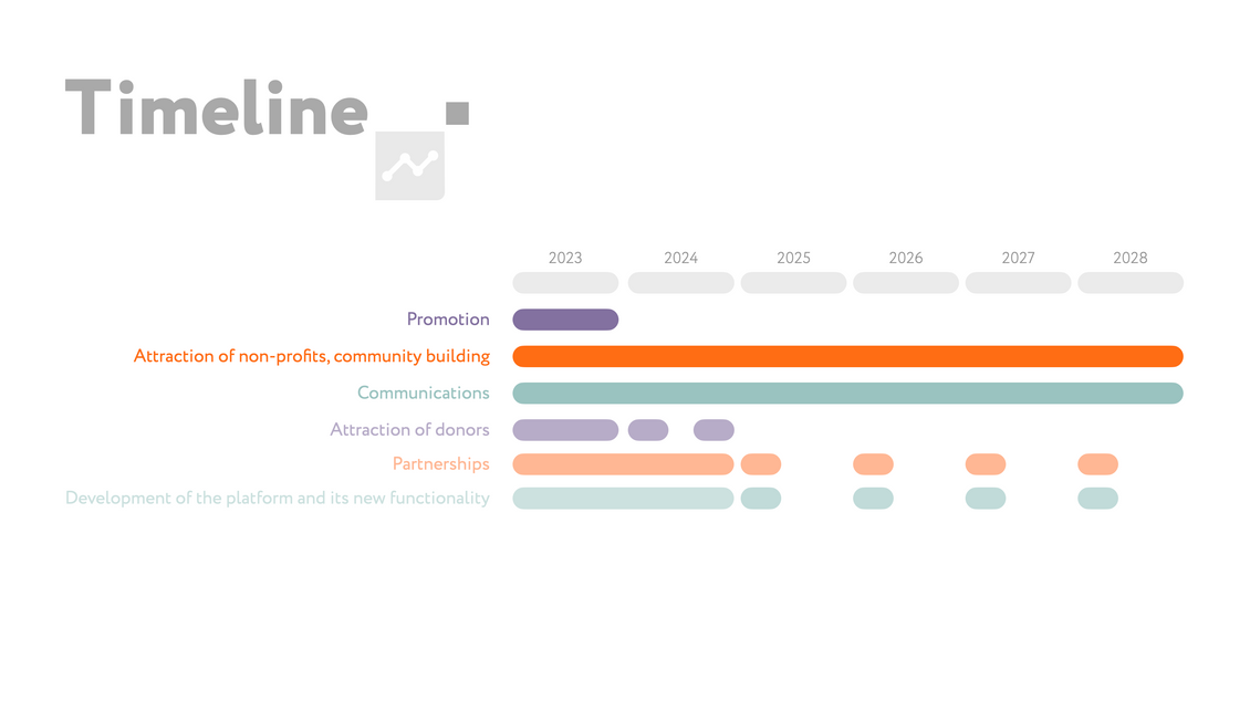 Screenshot 2023-06-26 at 14.51.13.png