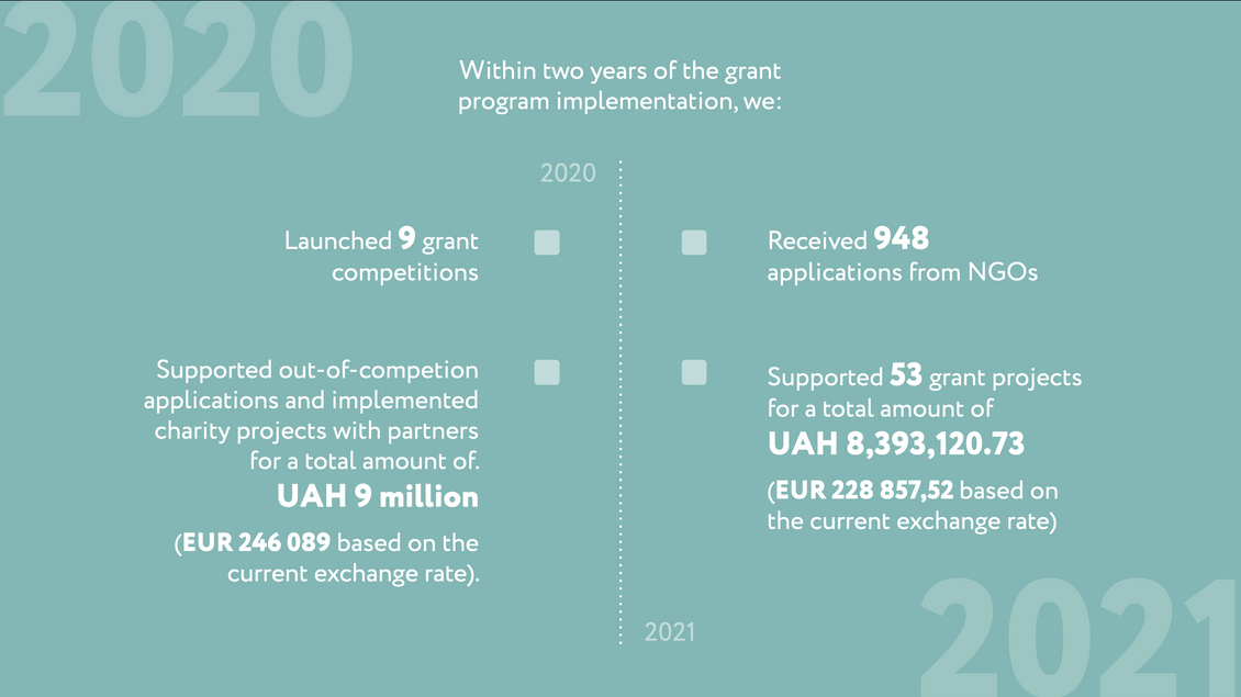 Screenshot 2023-06-26 at 14.56.11.png