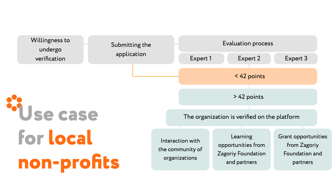 Screenshot 2023-06-26 at 14.51.05.png