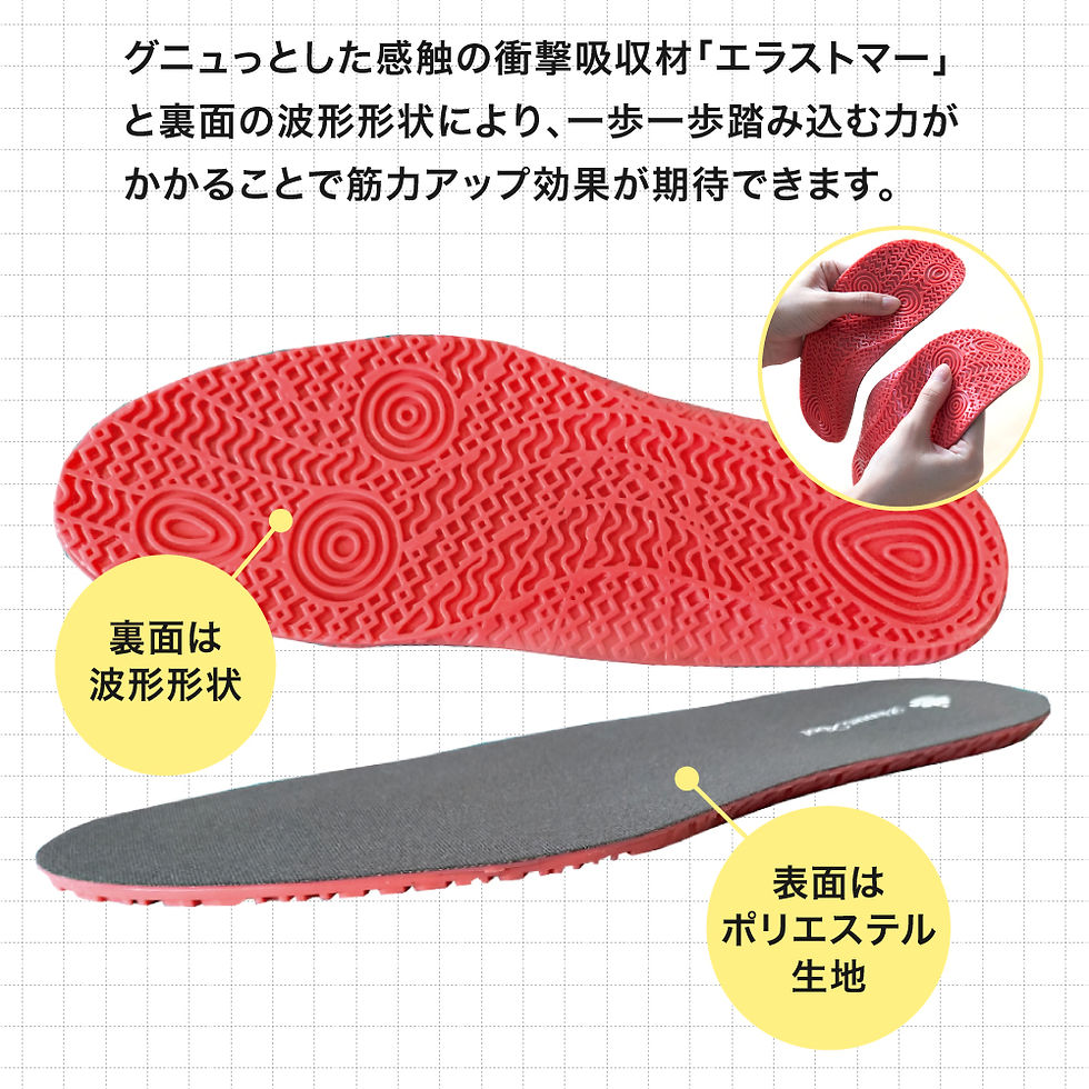 サムネイル： スナトレ