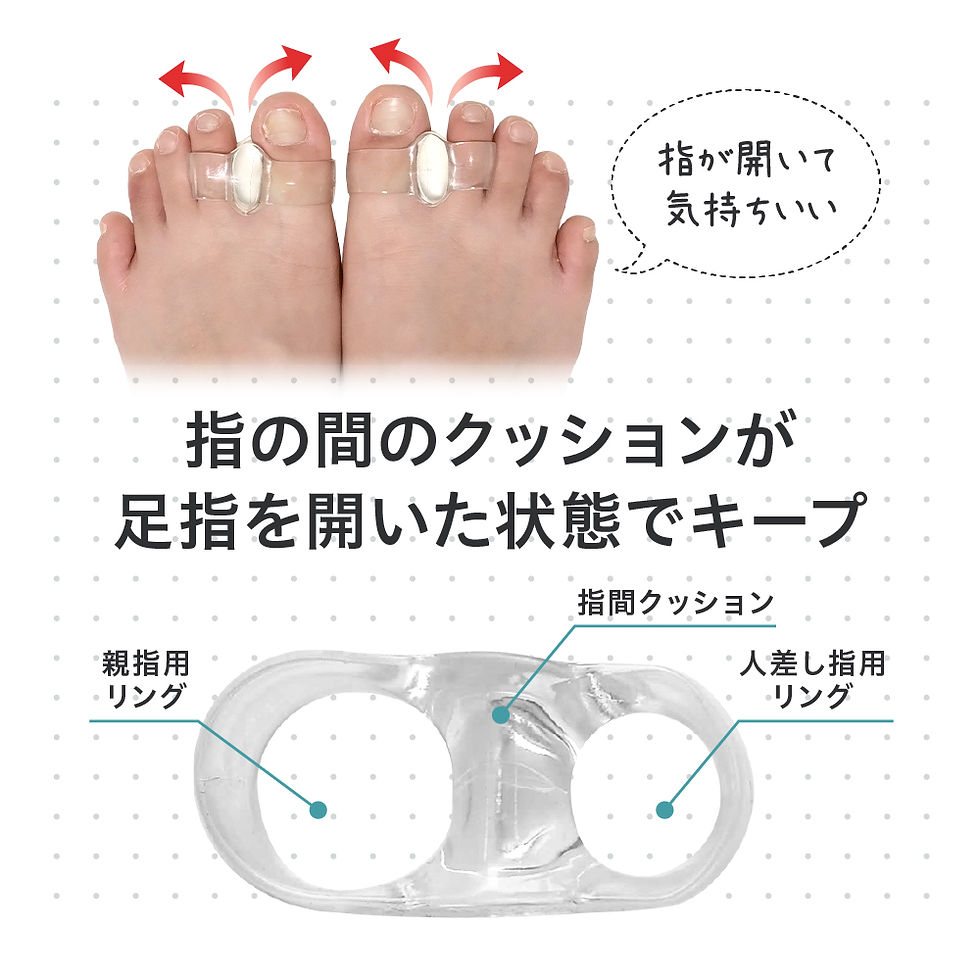サムネイル： 外反母趾楽歩