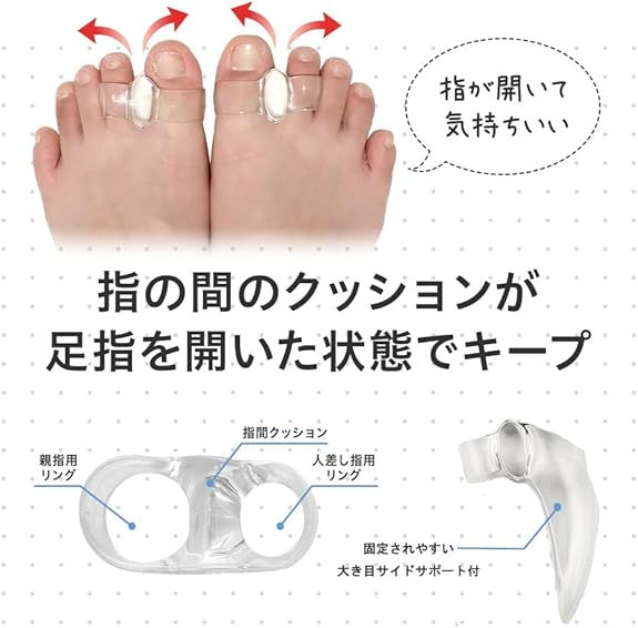 サムネイル： 外反母趾楽歩サイドサポートBIG