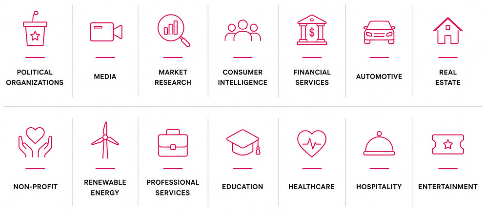 Mary & Mac Design Industries Served