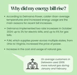 08 Energy Bills 