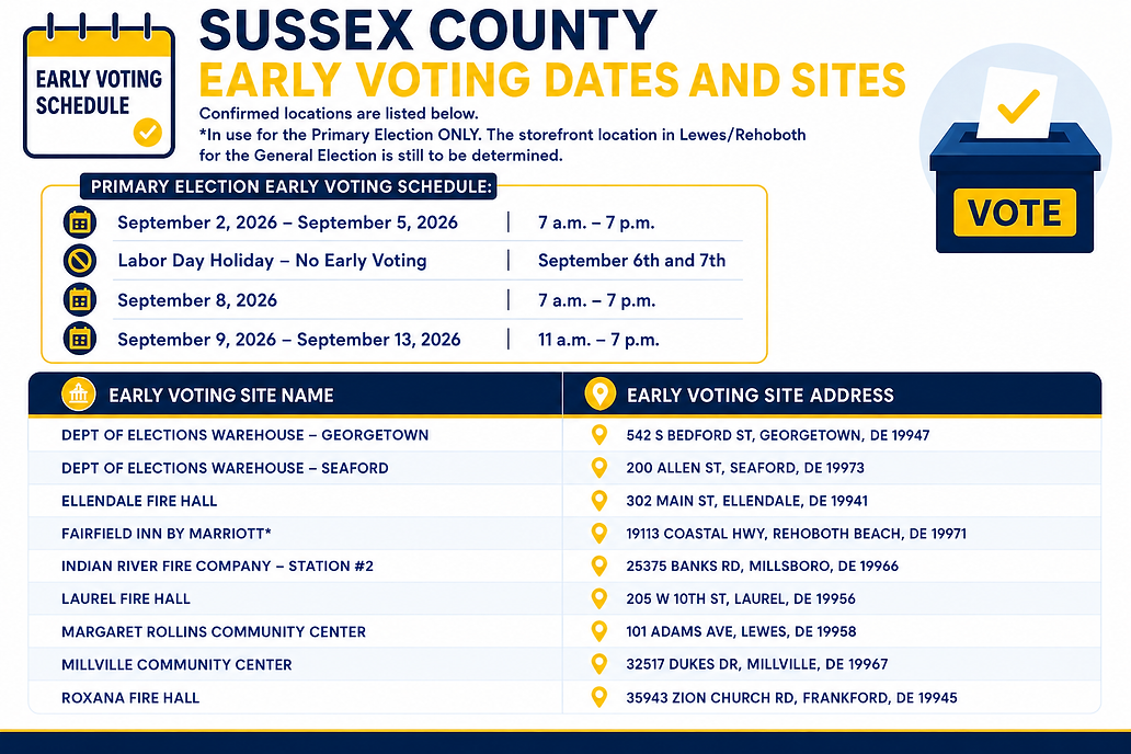 Updated Sussex County Early Voting Schedule_26 Aug 2026.png