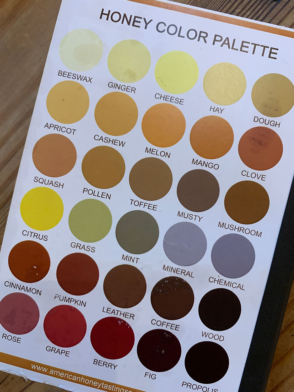 Thumbnail: Honey Tasting Journal