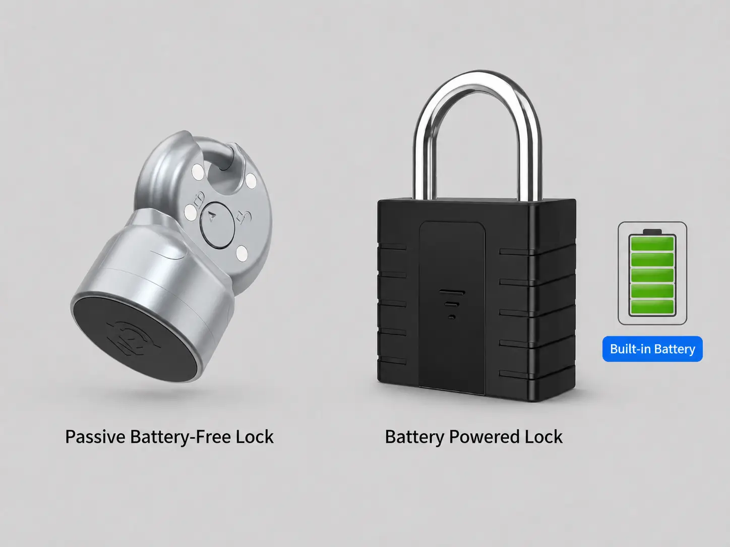 battery-free lock and battery powered lock