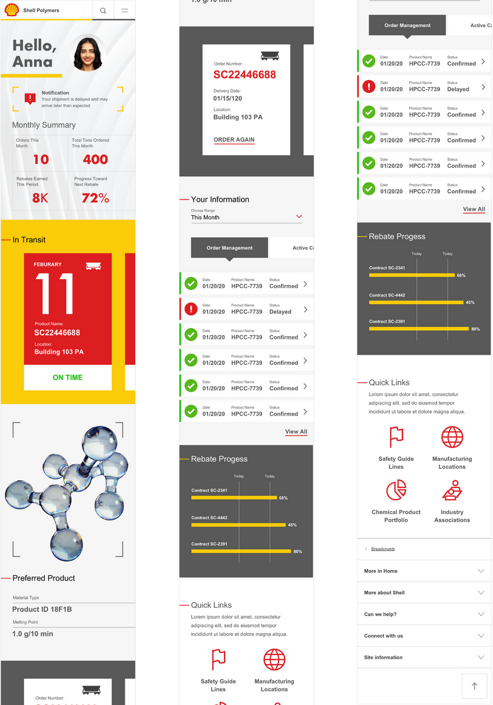 Dashboard Mobile Design