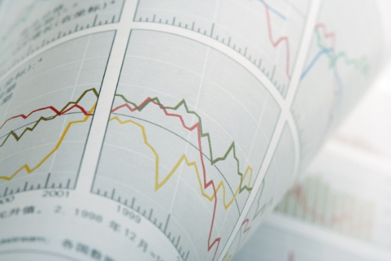 Historical Market Downturns