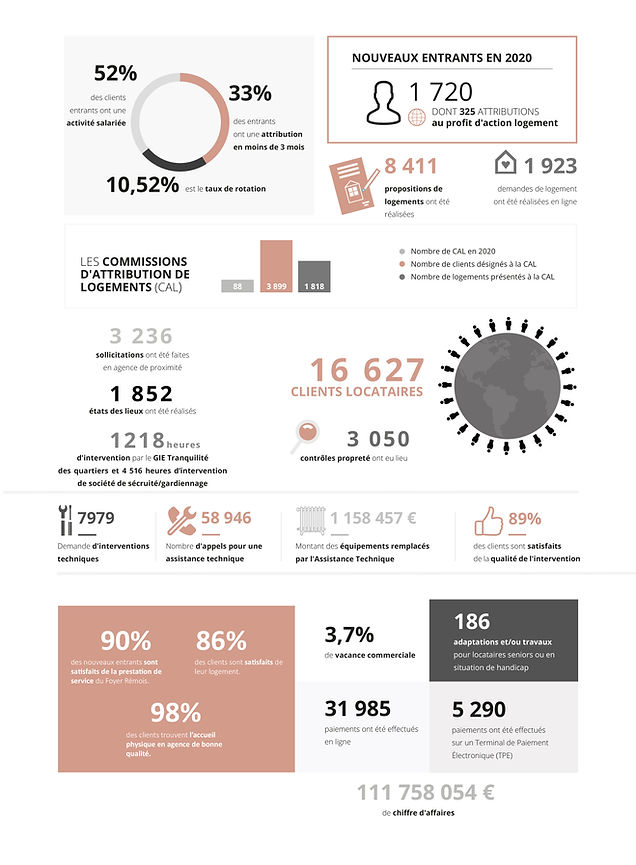 Chiffres-clés-2020-VF2.jpg