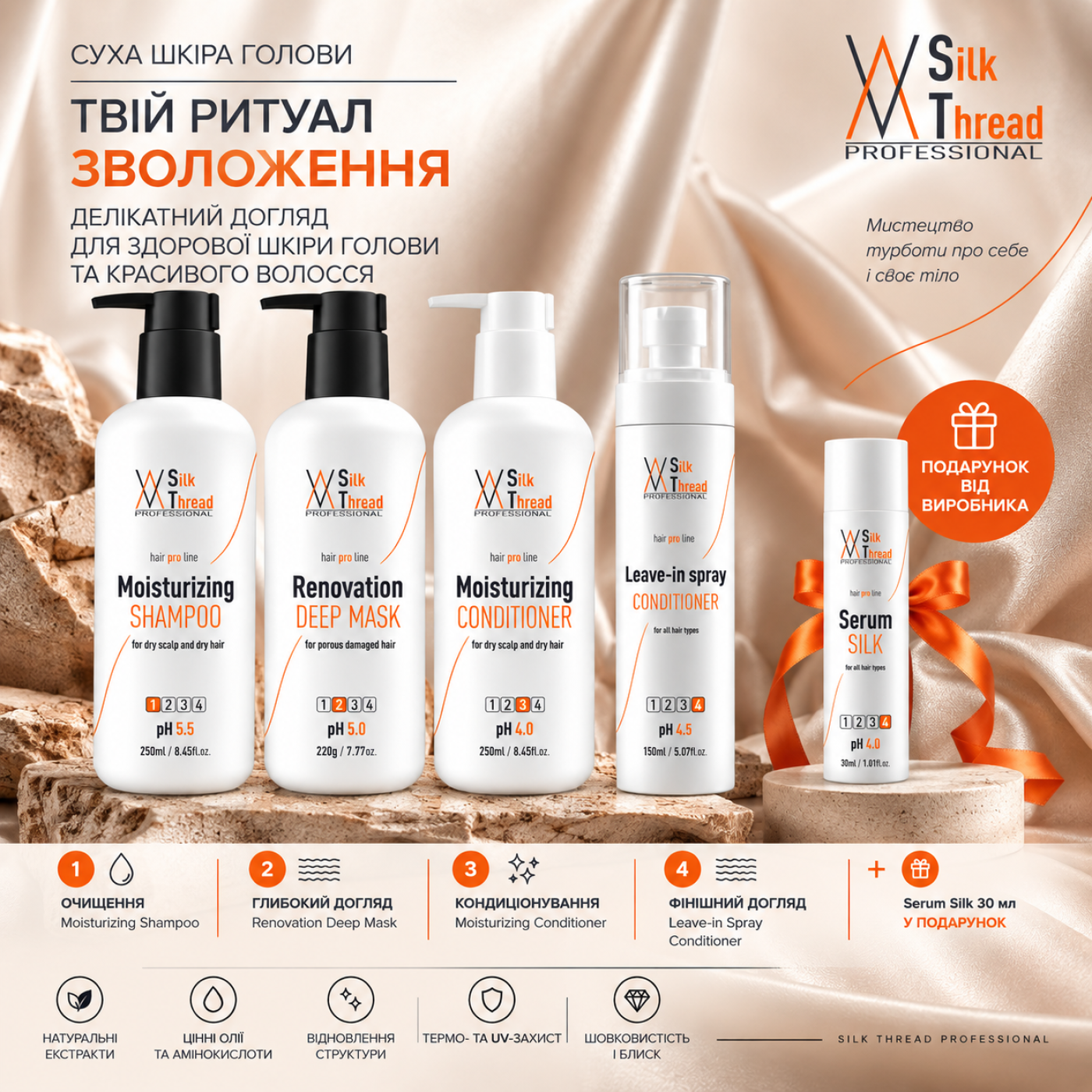 Суха шкіра голови + сухе / пористе волосся