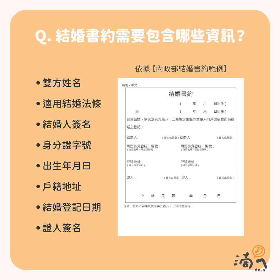 依據內政部結婚書約範例,書約應該包含的內容