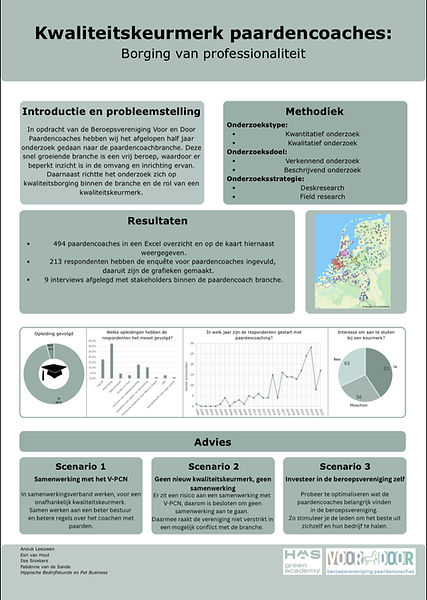 Poster kwaliteitskeurmerk paardencoaches