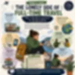 Infographic titled The Lonely Side of Full-Time Travel shows a seated woman with phone by the sea, with callouts on loneliness and time zones.