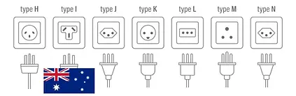 Diagram showing different electrical outlet and plug types (H, I, J, K, L, M, N), with the Australian flag highlighting Type I outlets and plugs.