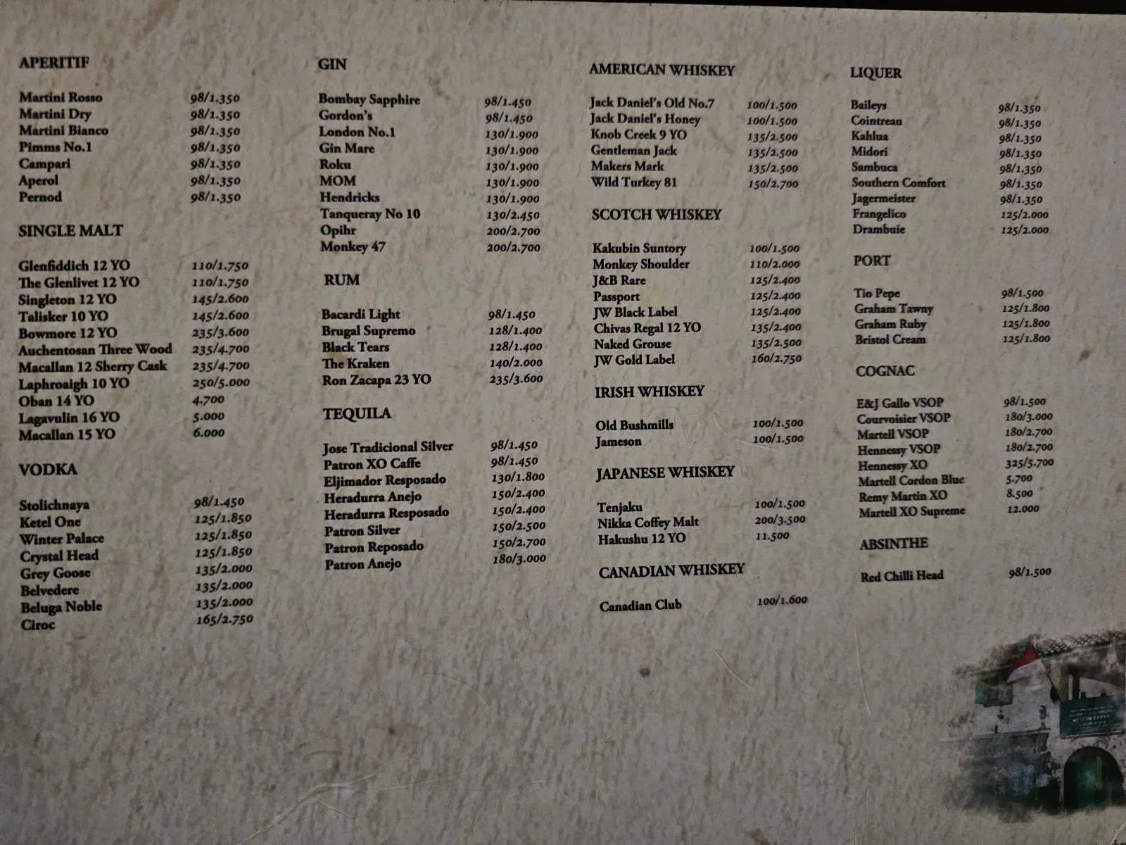 A blurred menu on a textured background lists various food and drink items with prices, separated into categories.