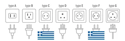 Diagram showing six types of electrical plugs and sockets (A, B, C, D, E, F, G), with Greek flags below types C and F, indicating these plug types are used in Greece.