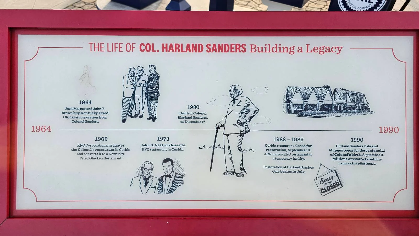 A display panel titled “The Life of Col. Harland Sanders: Building a Legacy,” showing illustrations and a timeline of milestones in Sanders’ life from 1944 to 1990, including text and drawings of key moments.