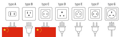 Illustration of various power outlet types (A, B, C, D, E, F, G) with plug diagrams, highlighting types A, B, and I with Chinese flags to indicate their use in China.