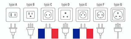 Illustration of seven types of electrical outlets (A, B, C, D, E, F, G) with matching plug shapes. Types C, E, and F are shown with French flags below them, indicating their use in France.