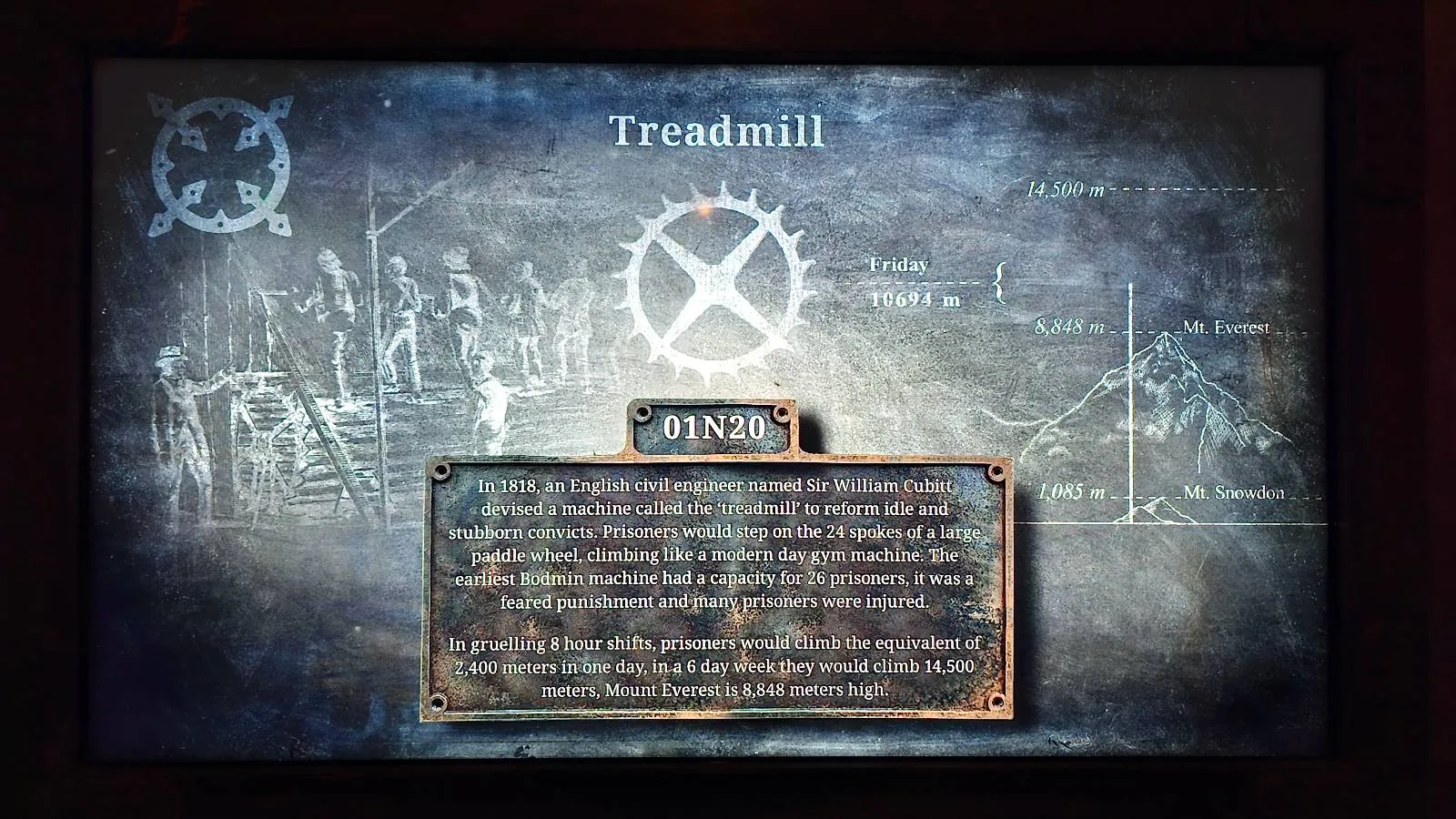 Image of a weathered informational plaque providing a brief history and explanation of the treadmill, set against a faded background with etched illustrations.