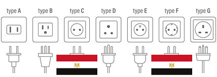 Diagram showing three types of electrical outlets and plugs labeled Type C, Type F, and Type M, with the Egyptian flag below, indicating the plug types used in Egypt.