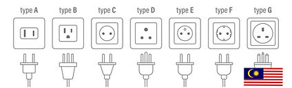 Diagram showing seven types of electrical outlets and plugs labeled A to G, with the Malaysian flag in the bottom right corner, indicating plug types used in Malaysia.