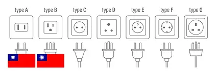 A chart showing power socket types A through G, with the Taiwanese flag placed under Type A and Type B plugs to indicate these are the standards used in the country.