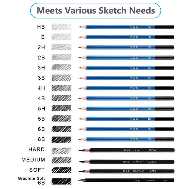 Thumbnail: Professional Art Drawing Sketch Kit