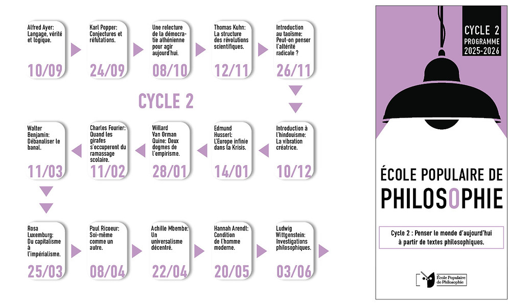 Ecole populaire de philosophie