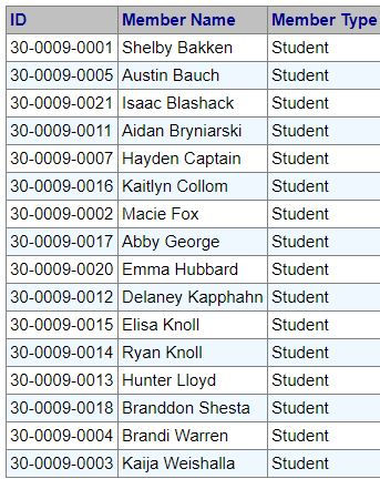 bpa member numbers.JPG