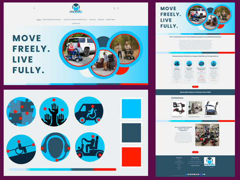 Mobilis Medical Equipment and soloutions project