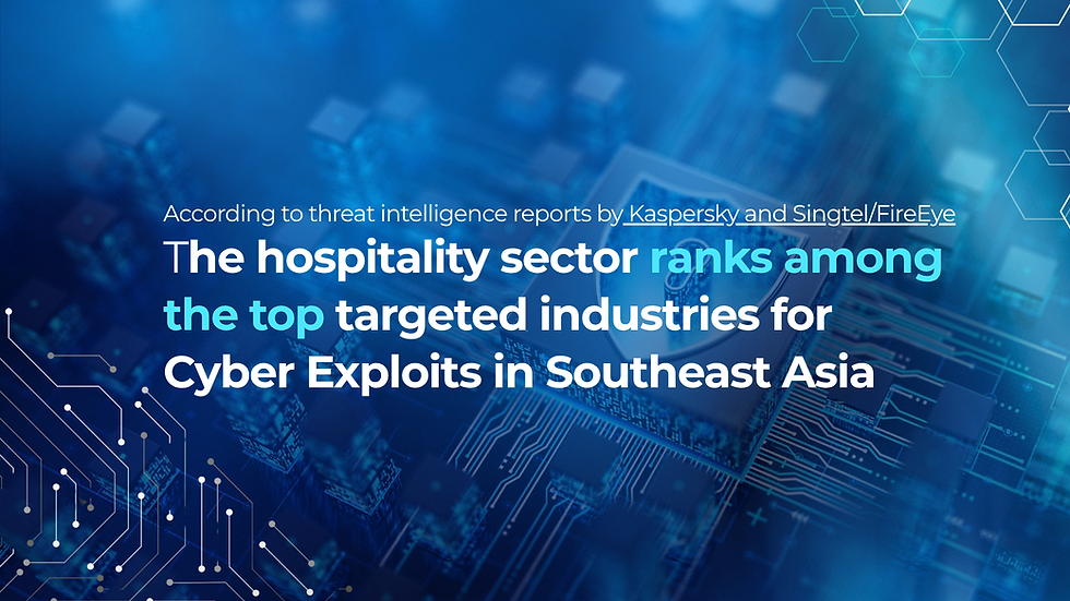 Q3Aurelia-cybersecurity-service-hotel-software-southeast-asia-2