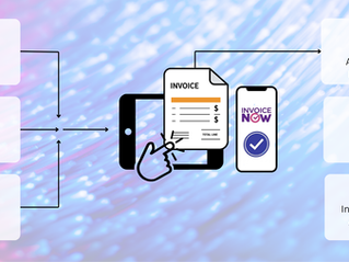 E-invoice-Solution-In-Singapore-Peppol-Q3
