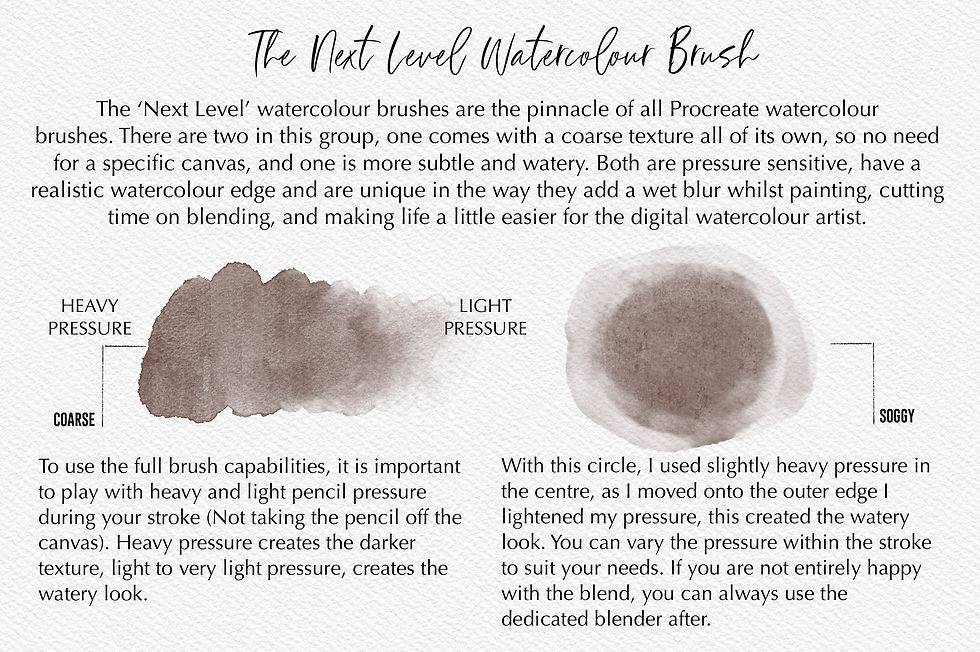 Thumbnail: Next Level Watercolour Workshop for Procreate