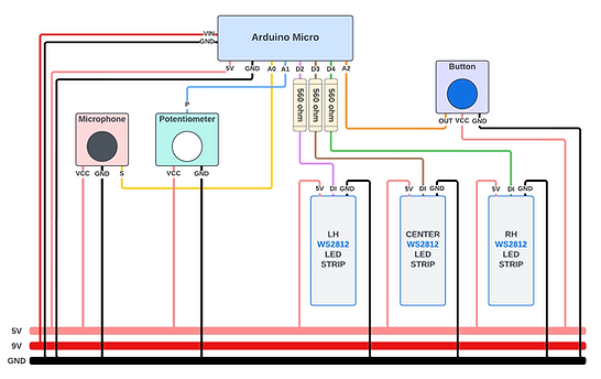 CS - Headlight System - Electrical Architecture (2).png