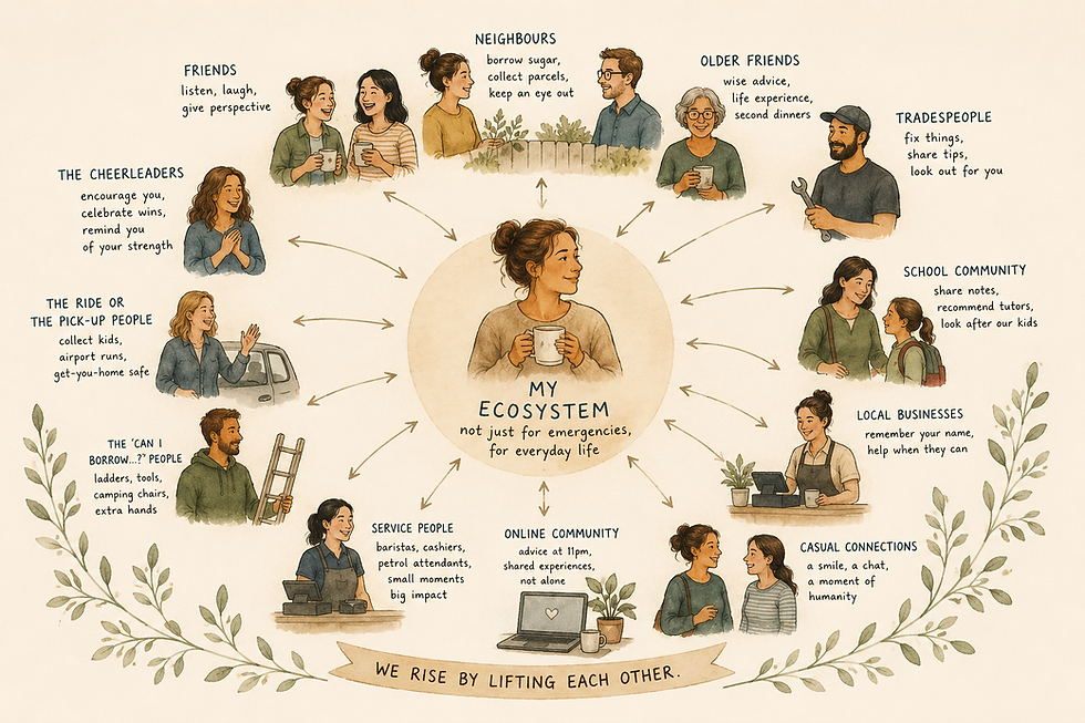 Social support: Your life infrastructure