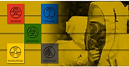 nternational CBRNe Response: Identifying Challenges to Delivering Capabilities in the Asia-Pacific