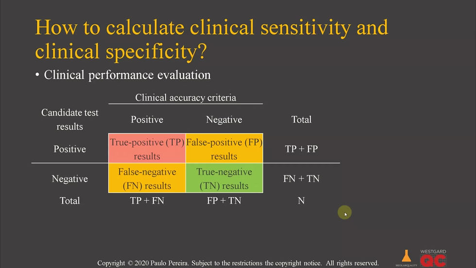 Thumbnail: Training: Selection, verification and validation of qualitative laboratory tests