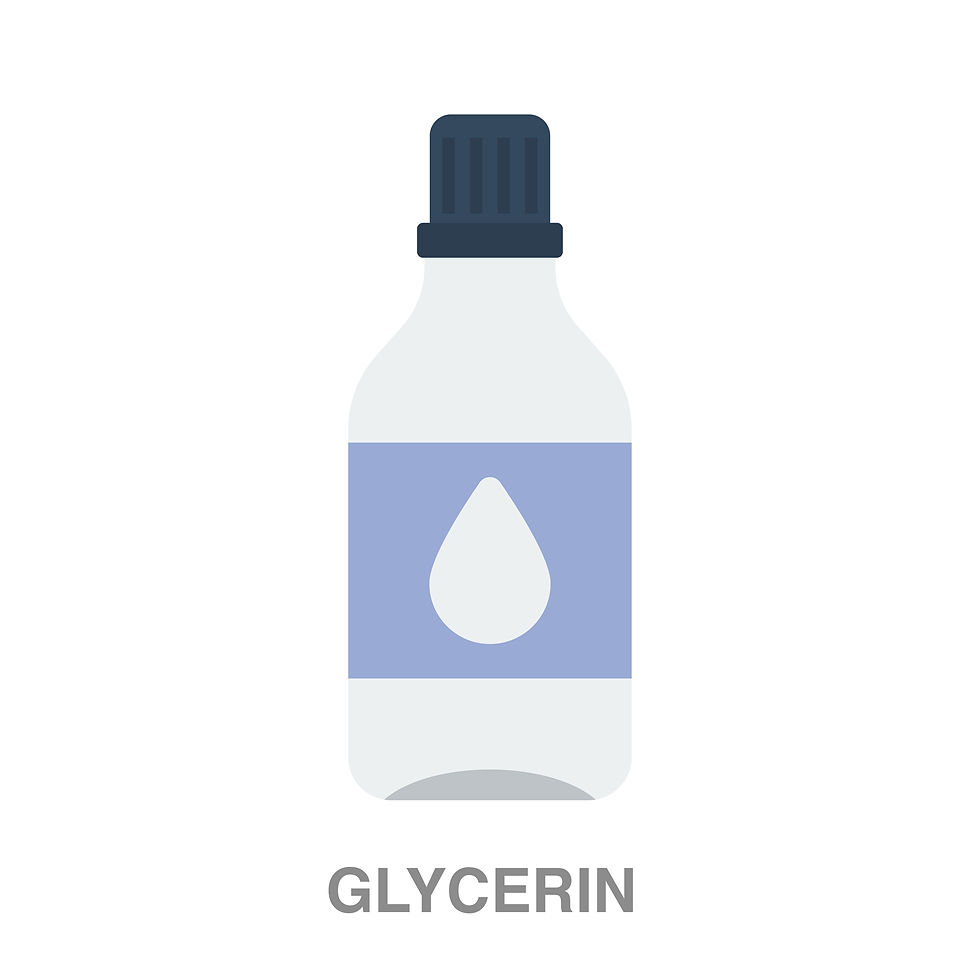 Hype about Glycerin