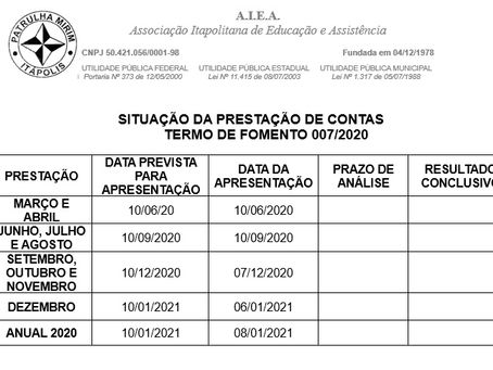 SITUAÇÃO DAS PRESTAÇÕES DE CONTAS