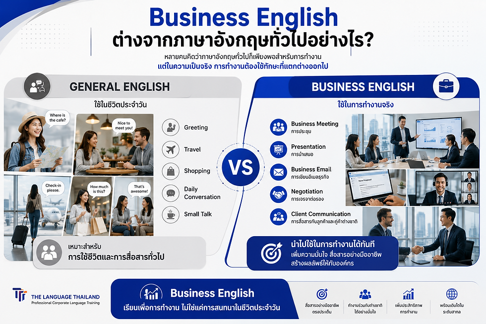 อบรมภาษาอังกฤษสำหรับองค์กร | The language Thailand