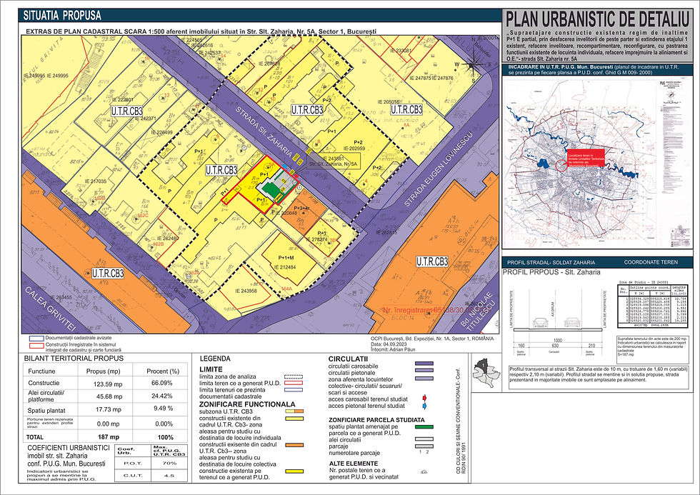 PUD SECTOR 1 SLT ZAHARIA 5A