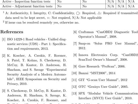 Iso 14229 Pdf Free Download [BETTER]