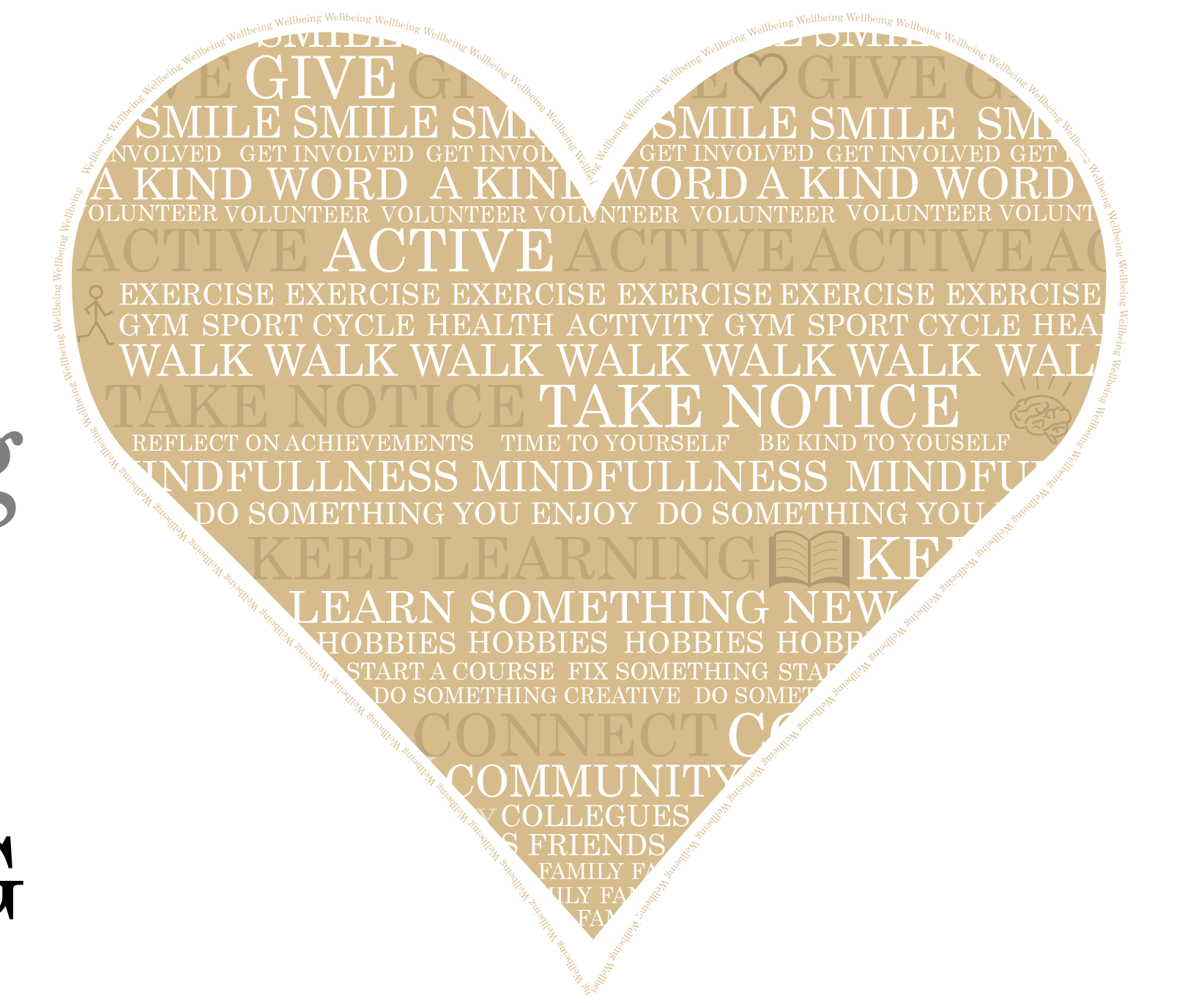 Wellbeing Heart